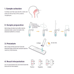 Boson - Rapid Antigen Test Kit (20 Kits/Box) - Best before food