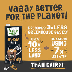 Earth's Own - Oat Milk Barista Edition | 12 Pack - 946ml - Best before food